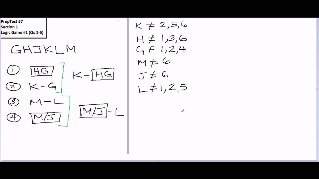 Picture of: LSAT PrepTest  Logic Game  Full Tutorial (Questions -)