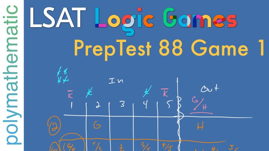 Picture of: PrepTest  Game : Order, In and Out Hybrid // Logic Games [#] [LSAT  Analytical Reasoning]