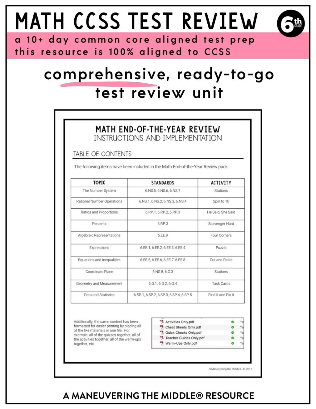 Picture of: th Grade Math Review and Test Prep Unit CCSS – Maneuvering the Middle